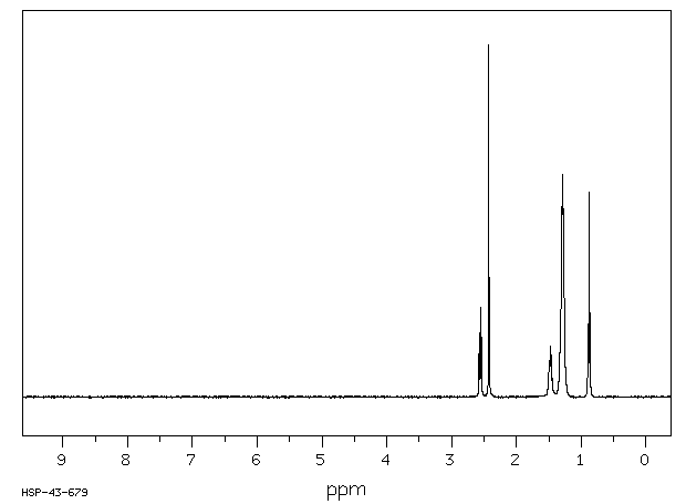 N-METHYLOCTYLAMINE(2439-54-5) <sup>13</sup>C NMR