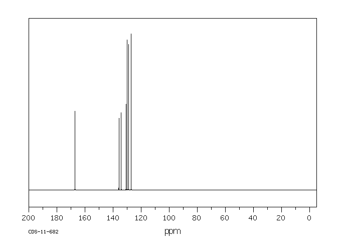 2,4-DICHLOROBENZAMIDE(2447-79-2) <sup>13</sup>C NMR