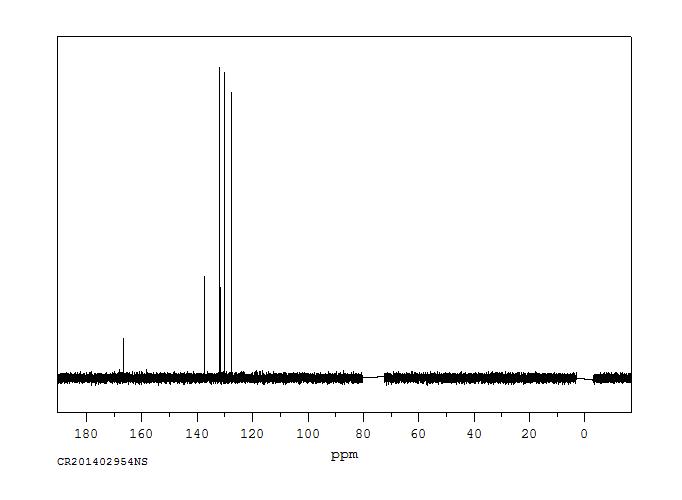 2,4-DICHLOROBENZAMIDE(2447-79-2) <sup>13</sup>C NMR