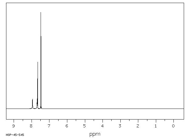 2,4-DICHLOROBENZAMIDE(2447-79-2) <sup>13</sup>C NMR