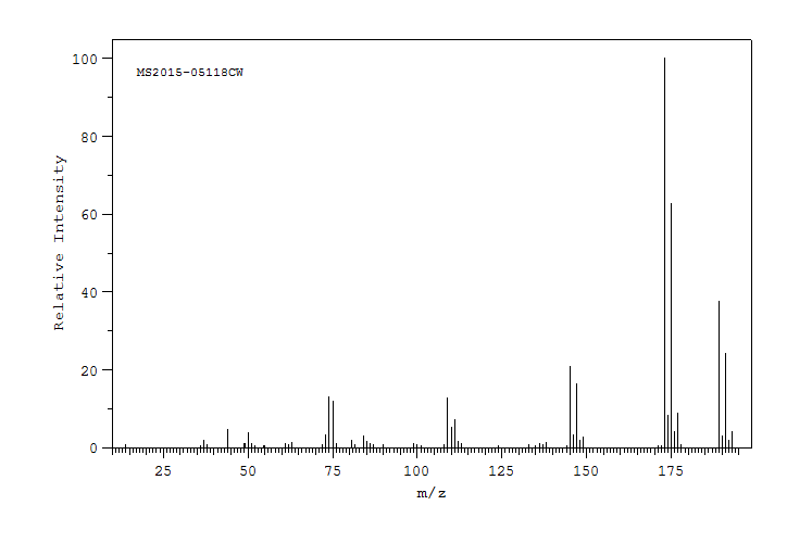 2,4-DICHLOROBENZAMIDE(2447-79-2) <sup>13</sup>C NMR