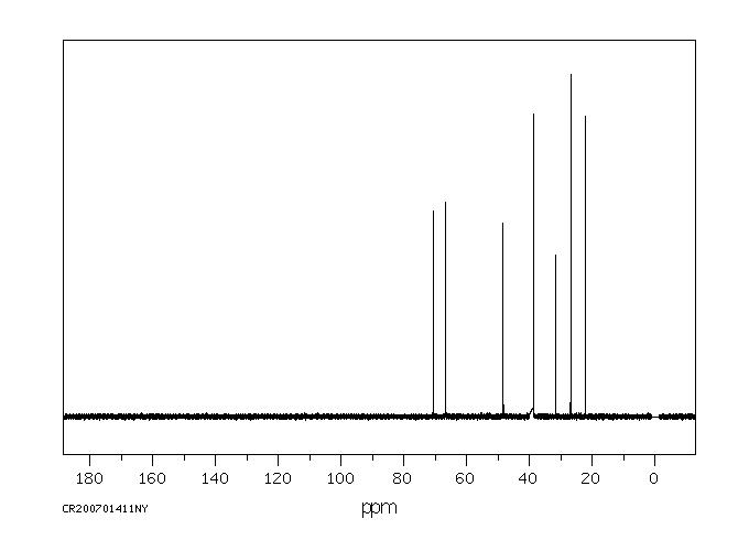 TERPIN MONOHYDRATE(2451-01-6) MS