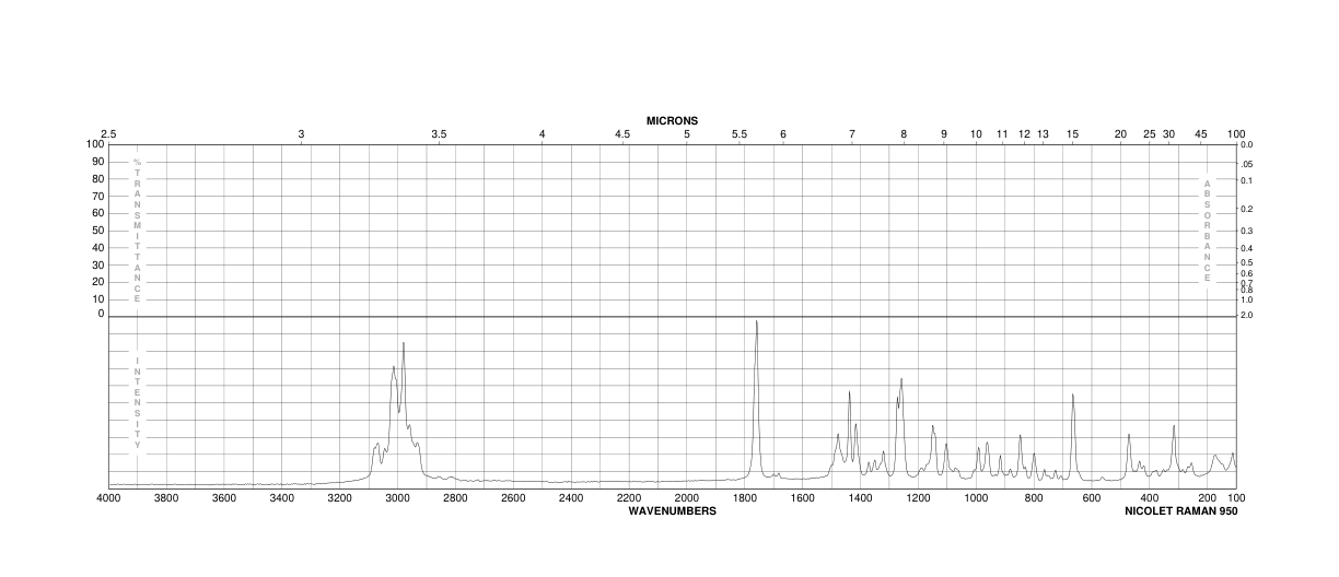 1,3,5-Triglycidyl isocyanurate(2451-62-9) IR2