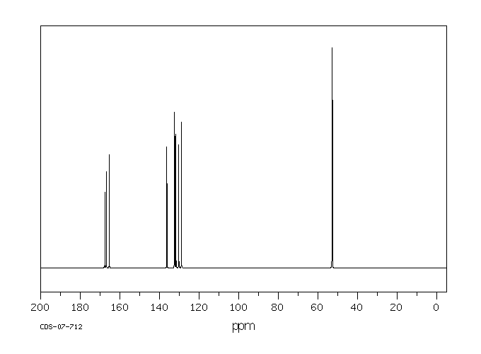 TRIMETHYL 1,2,4-BENZENETRICARBOXYLATE(2459-10-1) <sup>13</sup>C NMR