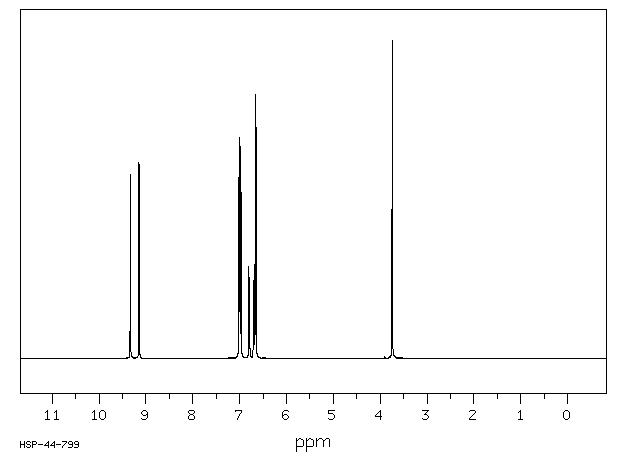 2,4'-DIHYDROXYDIPHENYLMETHANE(2467-03-0) IR2