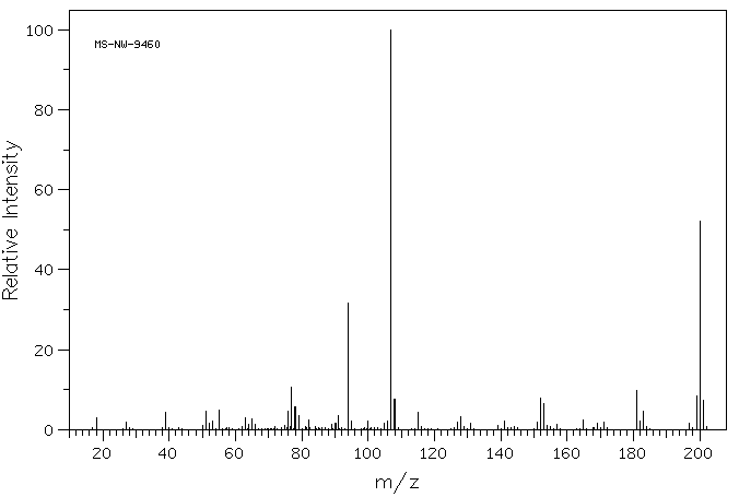 2,4'-DIHYDROXYDIPHENYLMETHANE(2467-03-0) IR2