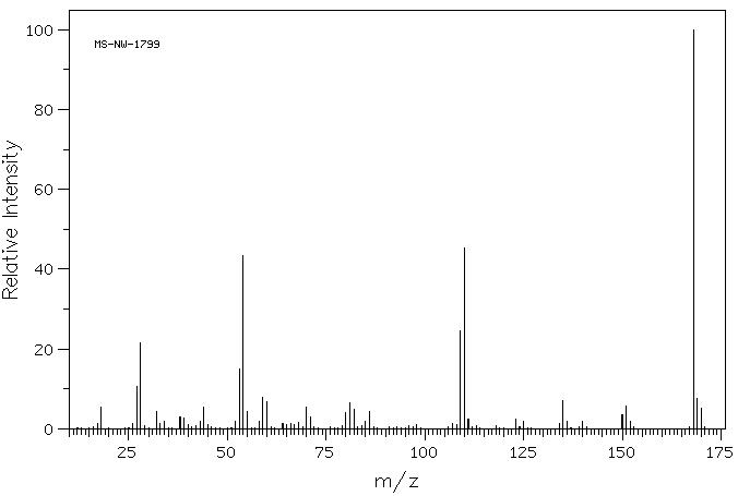 2-Thioxanthine(2487-40-3) <sup>1</sup>H NMR