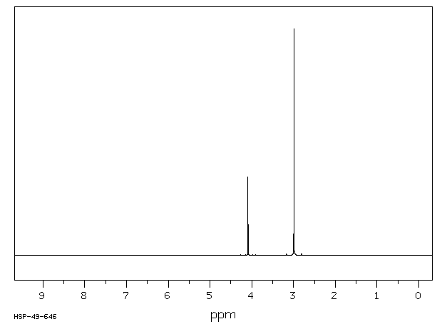 N,N-Dimethylglycine hydrochloride(2491-06-7) IR1