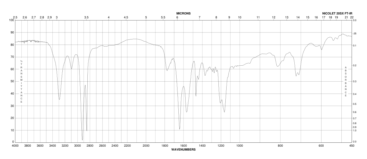 Nylon 12(24937-16-4) Raman