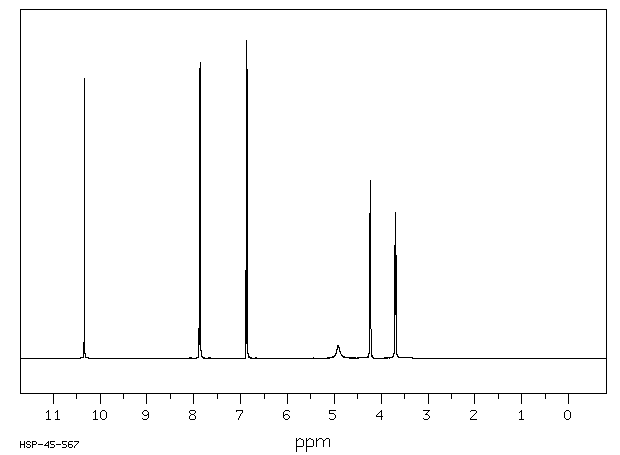 4-HYDROXYBENZOIC ACID 2-HYDROXYETHYL ESTER(2496-90-4) IR2