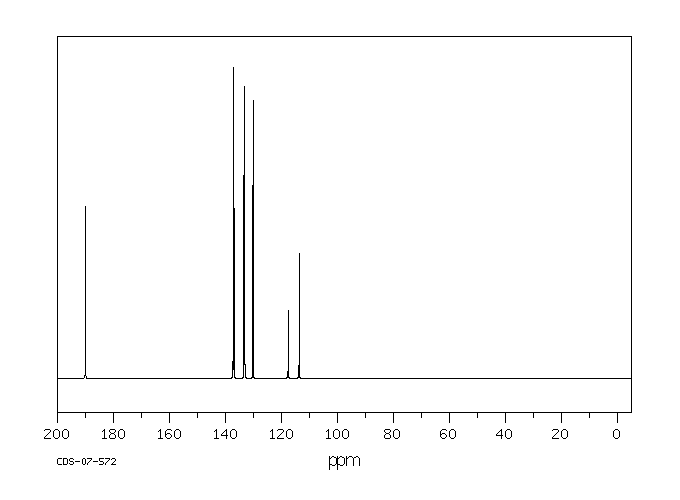 3-Cyanobenzaldehyde(24964-64-5) <sup>13</sup>C NMR