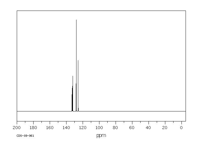 2,6-DICHLOROTHIOPHENOL(24966-39-0) <sup>1</sup>H NMR