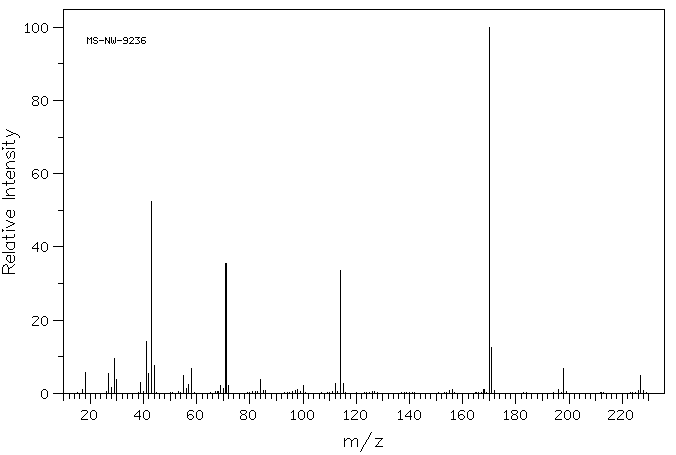 Tetrapentylammonium iodide (2498-20-6) <sup>13</sup>C NMR