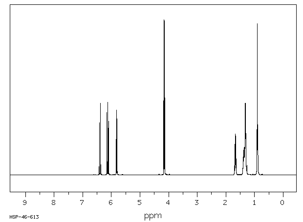 N-HEXYL ACRYLATE(2499-95-8) <sup>1</sup>H NMR