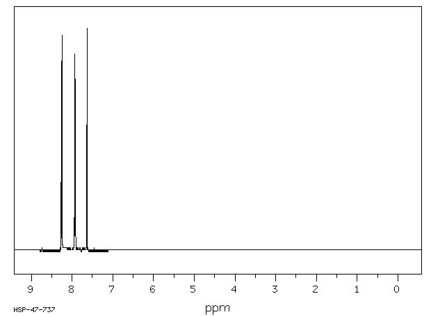 4,4'-DINITROSTILBENE(2501-02-2) MS
