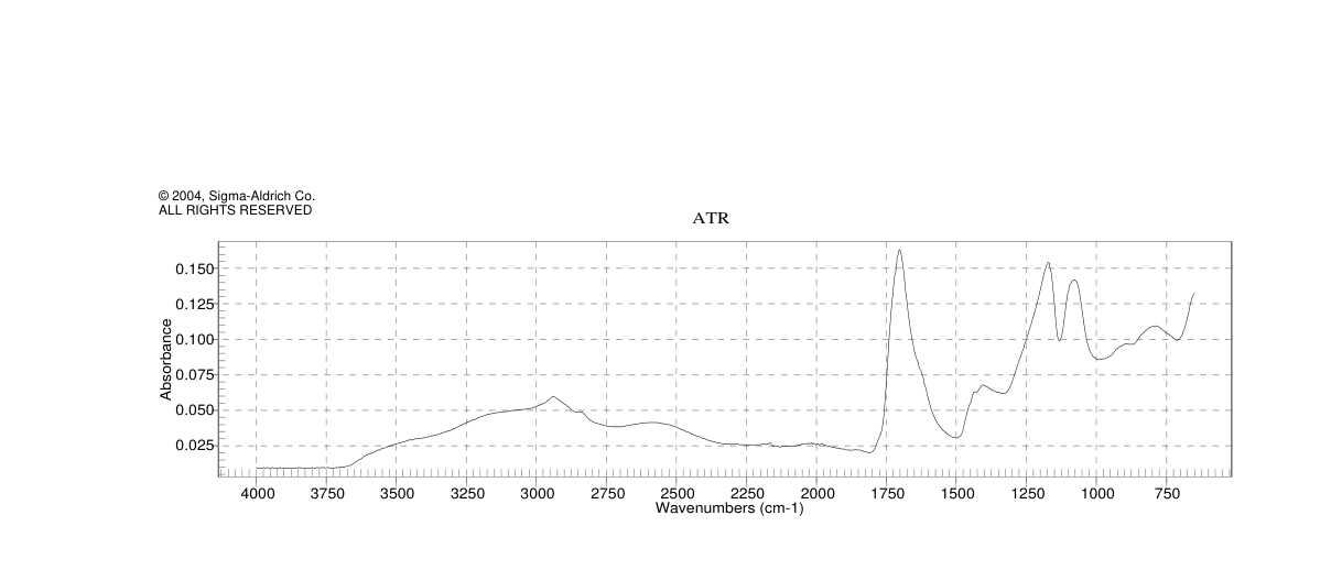 METHYL VINYL ETHER/MALEIC ACID COPOLYMER(25153-40-6)IR