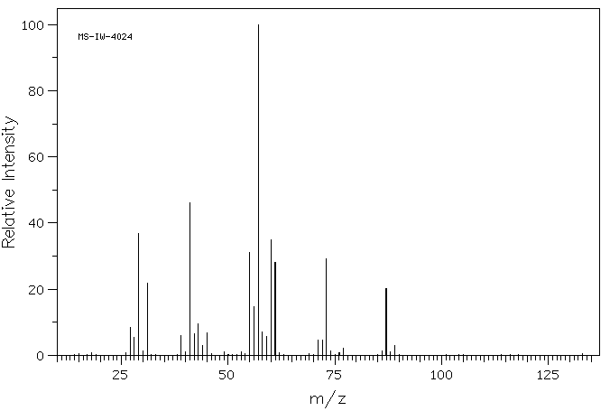2-Butoxyacetic acid(2516-93-0) <sup>1</sup>H NMR