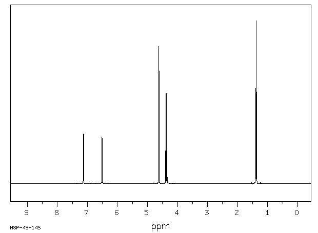 ETHYL 5-(CHLOROMETHYL)-2-FURANCARBOXYLATE(2528-00-9) IR1