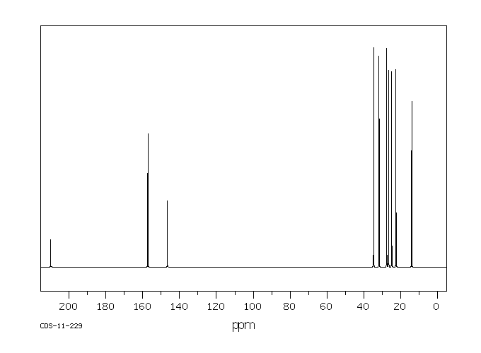 2-PENTYL-2-CYCLOPENTEN-1-ONE(25564-22-1) <sup>13</sup>C NMR