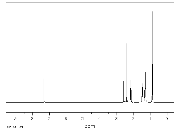 2-PENTYL-2-CYCLOPENTEN-1-ONE(25564-22-1) <sup>13</sup>C NMR