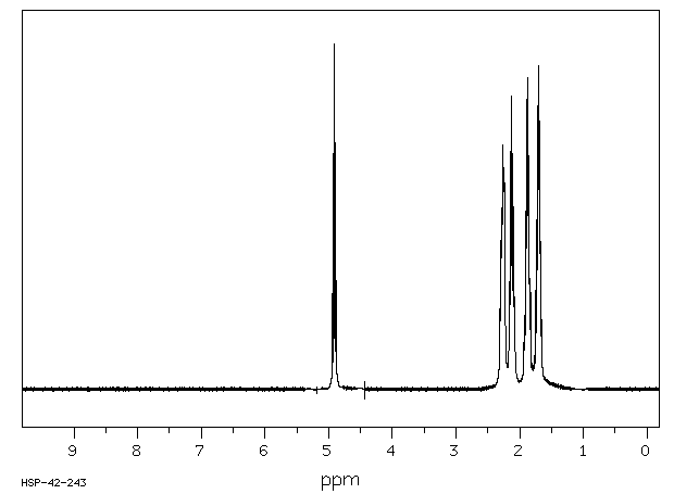 NITROCYCLOPENTANE(2562-38-1) IR1