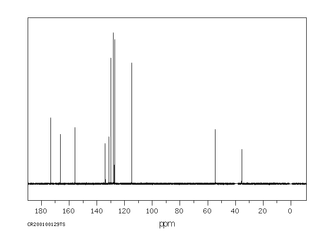 N-BENZOYL-L-TYROSINE(2566-23-6) IR2