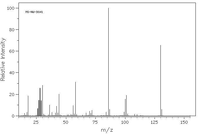 TETRAETHYLAMMONIUM PERCHLORATE(2567-83-1) IR2