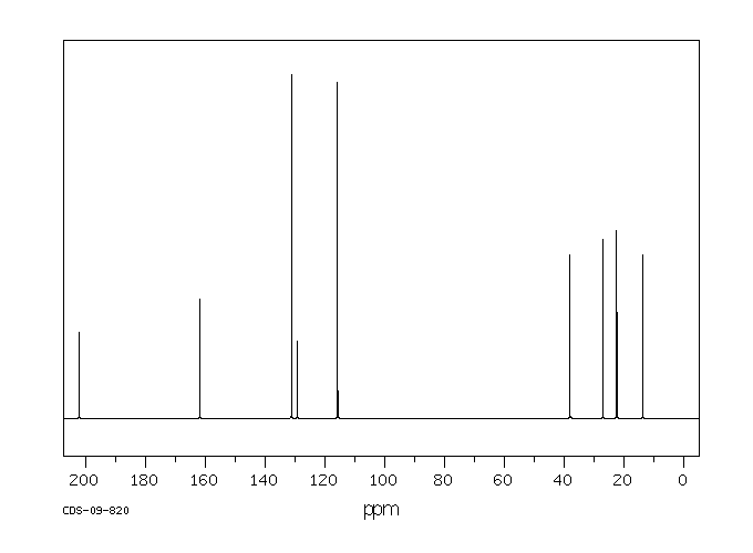 4'-Hydroxyvalerophenone(2589-71-1) <sup>13</sup>C NMR