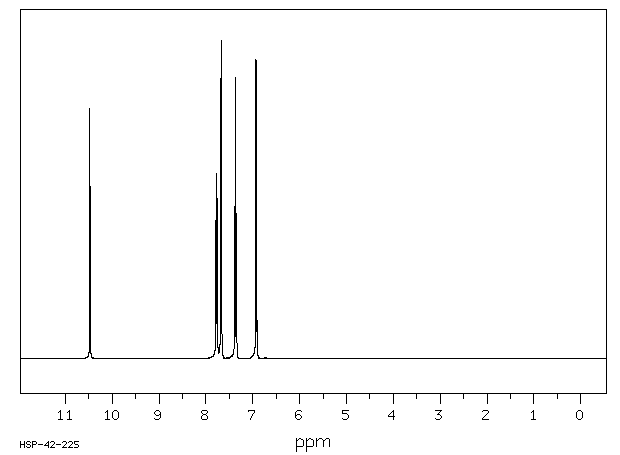 4-Fluoro-4'-hydroxybenzophenone(25913-05-7) <sup>1</sup>H NMR