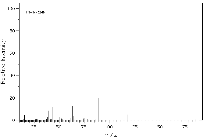 8-ACETOXYQUINOLINE(2598-29-0) MS