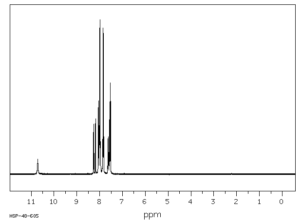 CHLORANTINE FAST RED 5B(2610-11-9) <sup>1</sup>H NMR