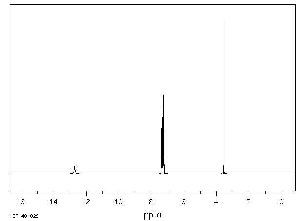 Phenylmalonic acid(2613-89-0) IR1