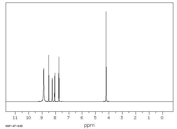 3-Nitrobenzylammonium hydrochloride(26177-43-5) IR1