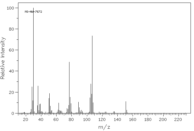3-Nitrobenzylammonium hydrochloride(26177-43-5) IR1