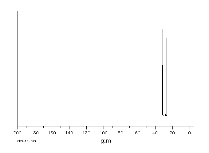 Tricyclohexyl phosphine(2622-14-2)<sup>31</sup>PNMR