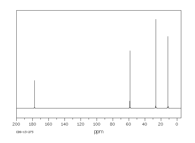 D-2-Aminobutyric acid(2623-91-8) Raman