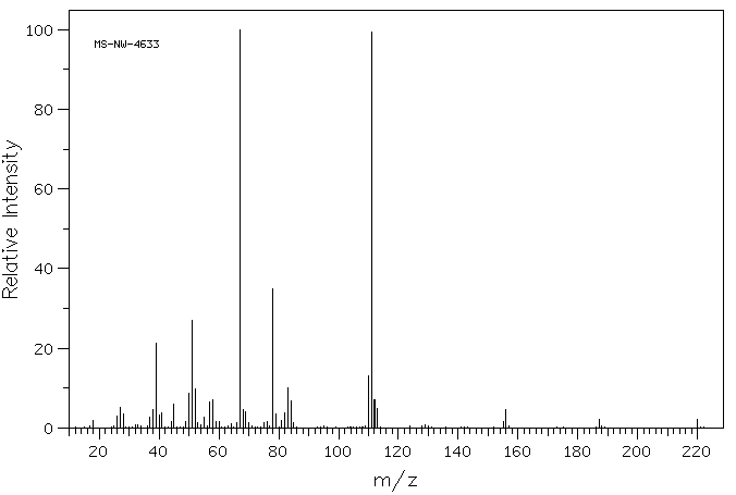 2-Pyridinethione(2637-34-5) MS