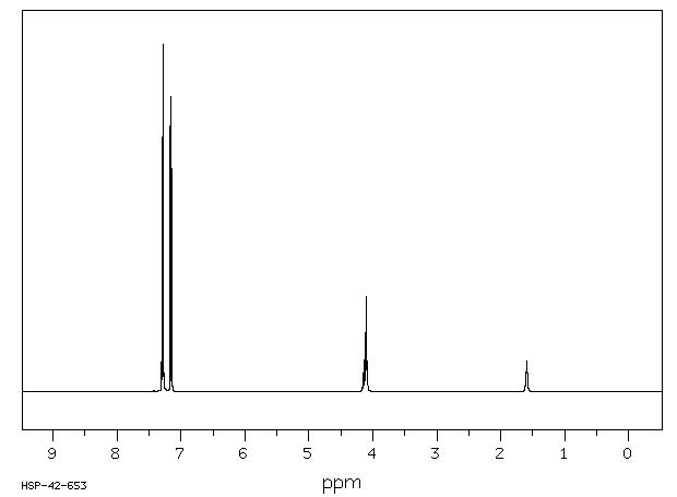 DDOH(2642-82-2) IR2