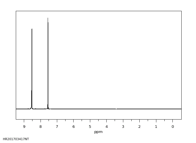 4,4'-DIPYRIDYL DISULFIDE(2645-22-9) Raman