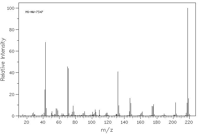 1-[4-(4-METHYLPIPERAZINO)PHENYL]-1-ETHANONE(26586-55-0) MS
