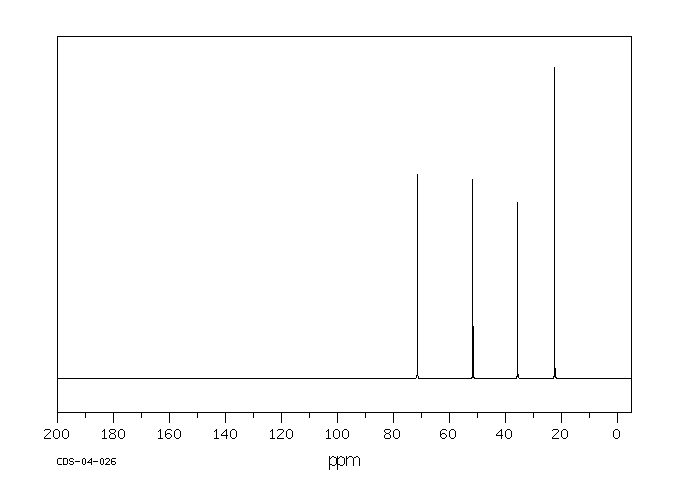 3-AMINO-2,2-DIMETHYL-1-PROPANOL(26734-09-8)IR