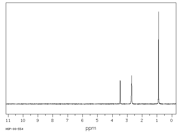 3-AMINO-2,2-DIMETHYL-1-PROPANOL(26734-09-8)IR