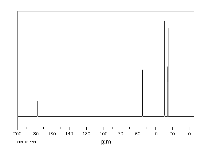 Cyclohexanecarboxylic acid chloride(2719-27-9) Raman