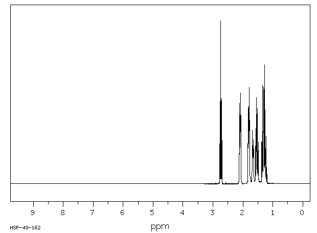 Cyclohexanecarboxylic acid chloride(2719-27-9) Raman