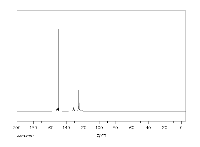 1H-1,2,3-TRIAZOLO[4,5-B]PYRIDINE(273-34-7) <sup>13</sup>C NMR