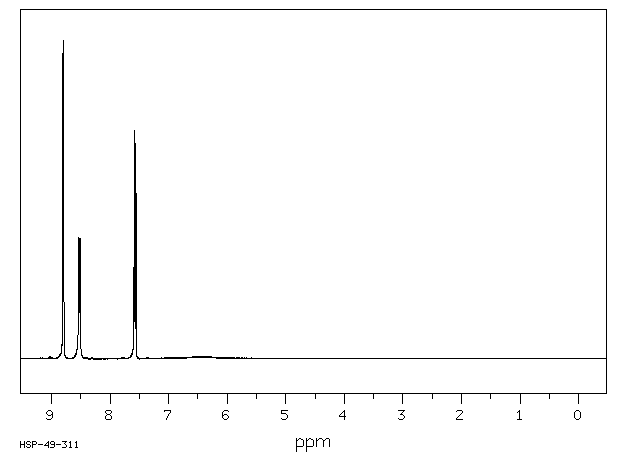 1H-1,2,3-TRIAZOLO[4,5-B]PYRIDINE(273-34-7) <sup>13</sup>C NMR