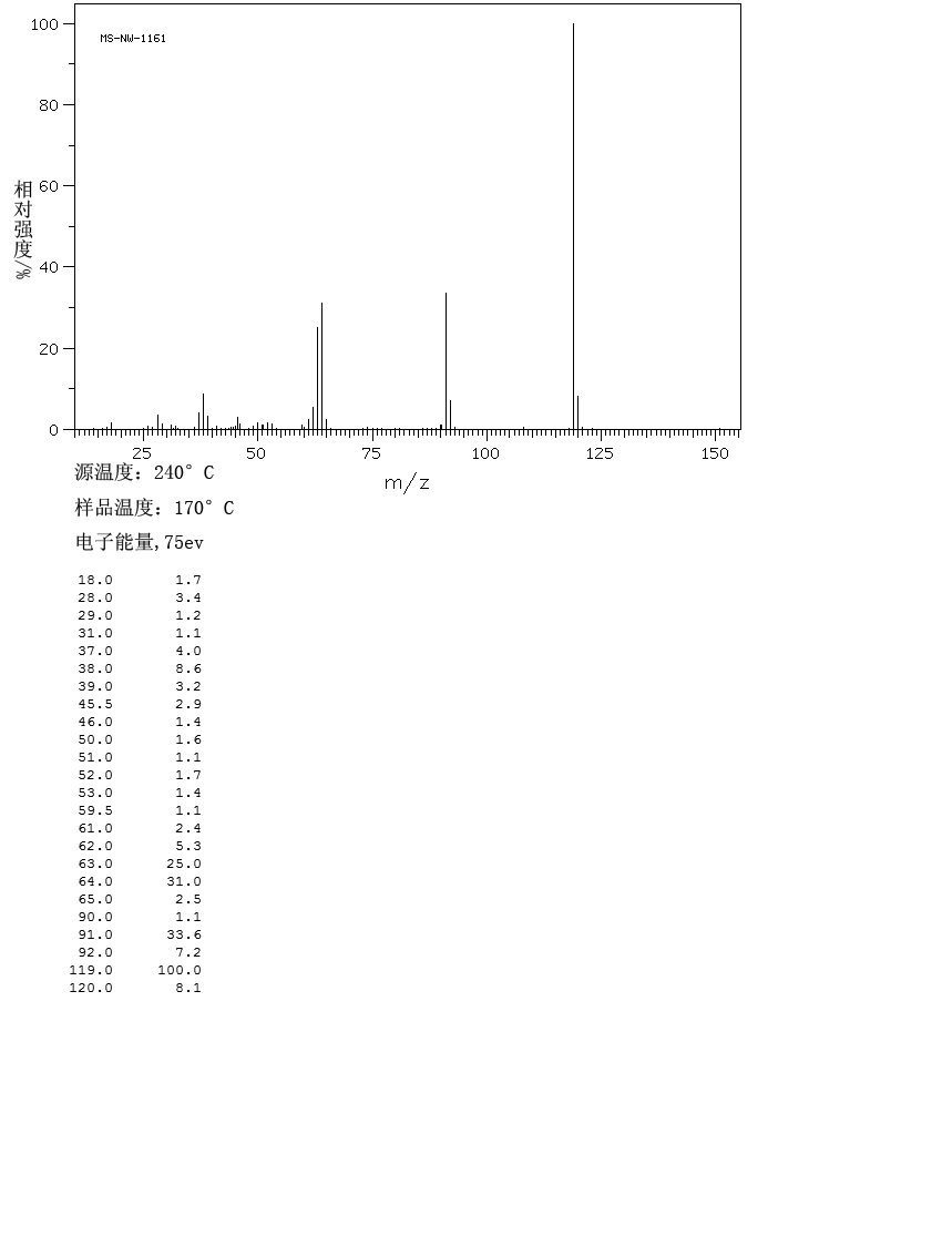 Benzoxazole(273-53-0) IR2