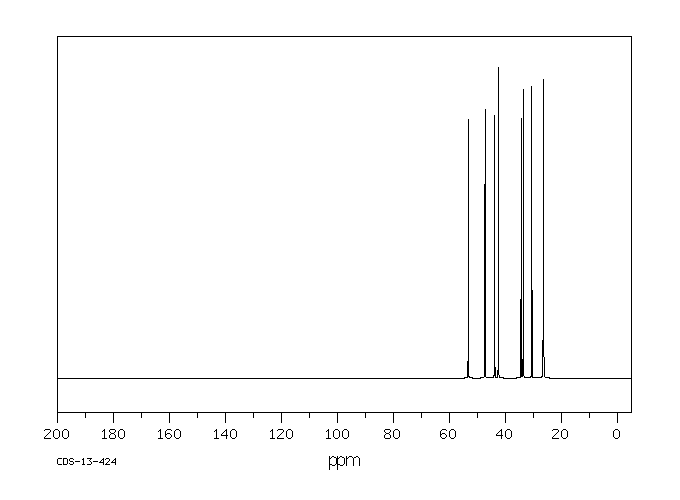 TRANS-DECAHYDROISOQUINOLINE(2744-09-4) <sup>13</sup>C NMR