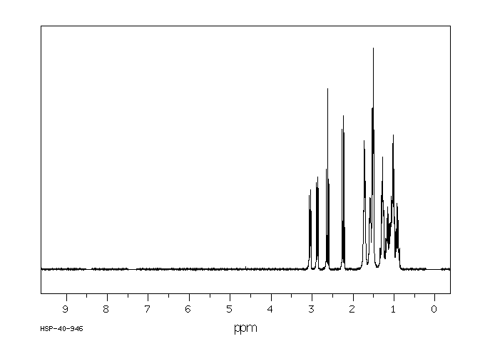 TRANS-DECAHYDROISOQUINOLINE(2744-09-4) <sup>13</sup>C NMR