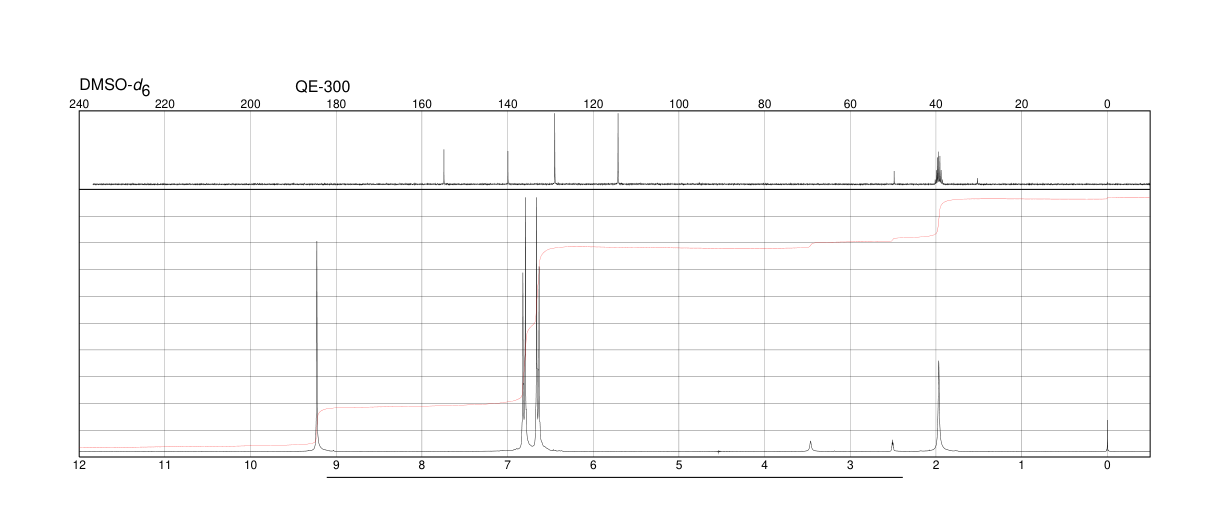 1,1,1-Tris(4-hydroxyphenyl)ethane(27955-94-8) IR2